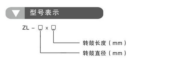 ZL轉(zhuǎn)鼓過濾機(jī)(圖1)