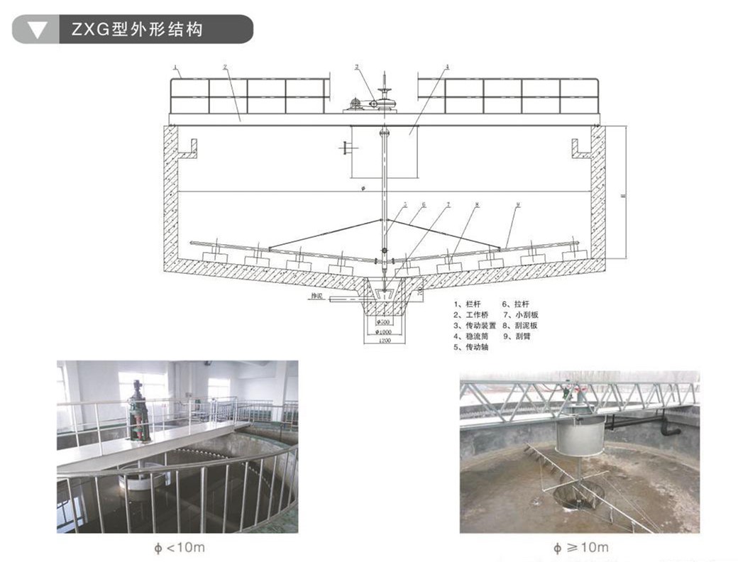 ZXG、ZXN中心傳動(dòng)刮泥機(jī)、濃縮機(jī)(圖2)